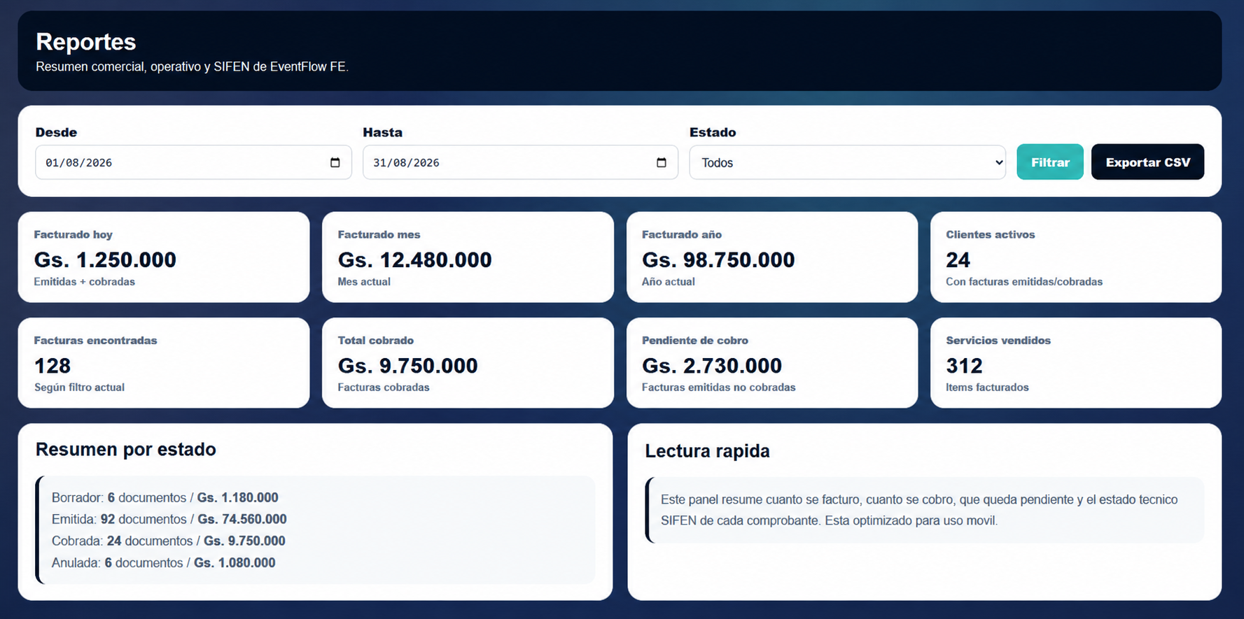 Reports in EventFlow FE PRO